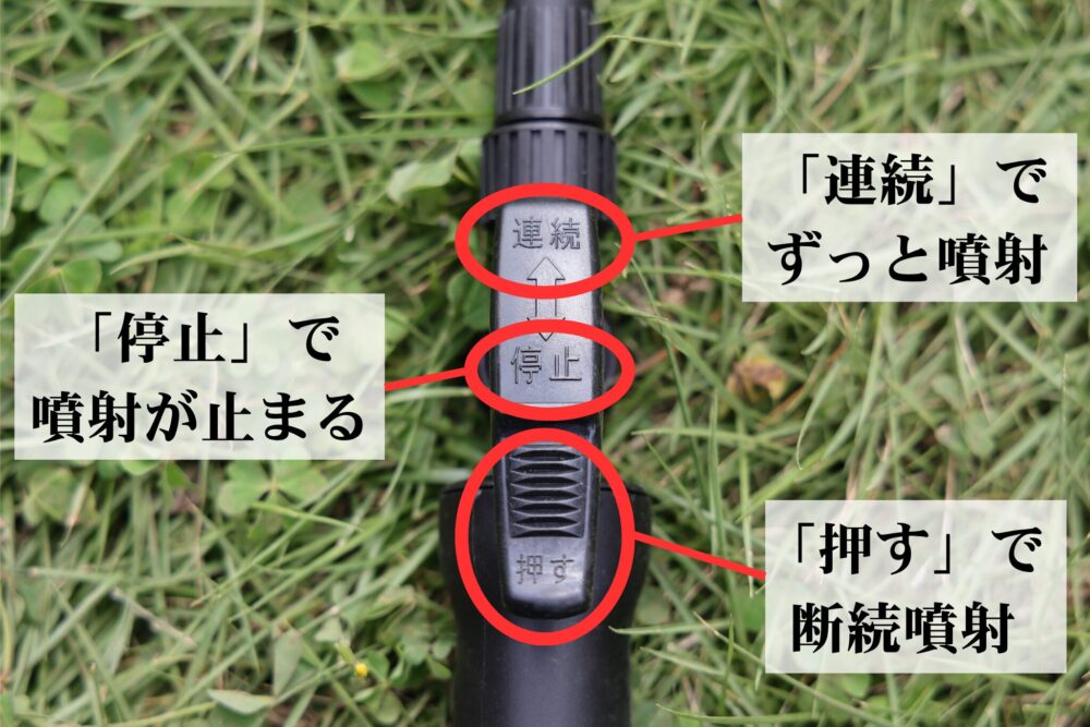 レバーの操作方法